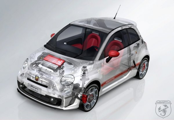 Fiat 500 Abarth.